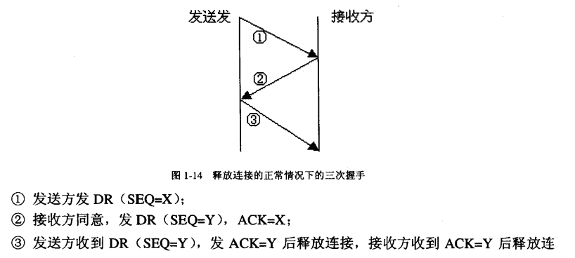 这里写图片描写叙述