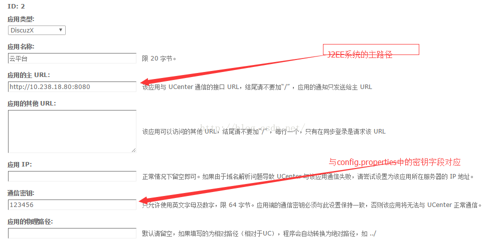 
			
				J2EE与DiscuzX3.2的UCenter实现单点登录			