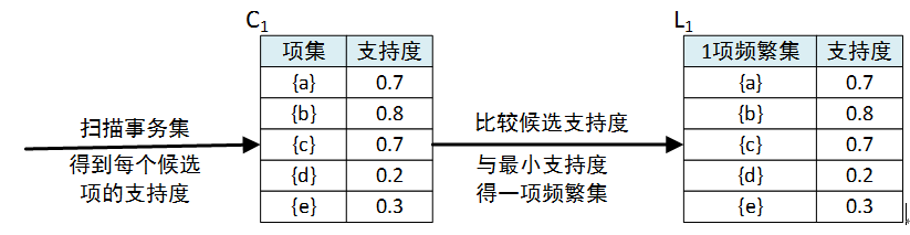 這裡寫圖片描述