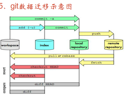 这里写图片描述