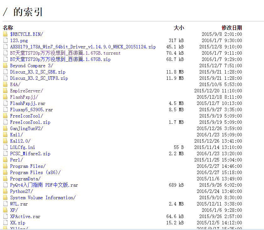 python开发ftp服务器(pyftpdlib) - 程序员大本营