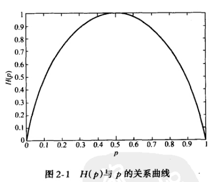 這裡寫圖片描述