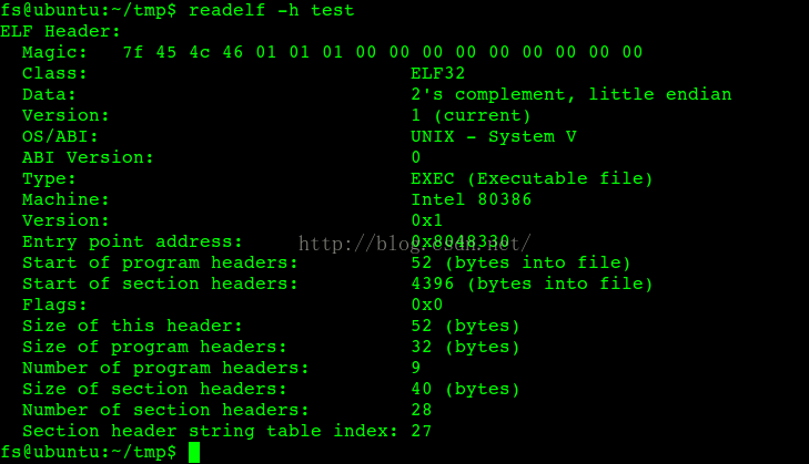 Linux二进制实用工具Binutils工具集解析()