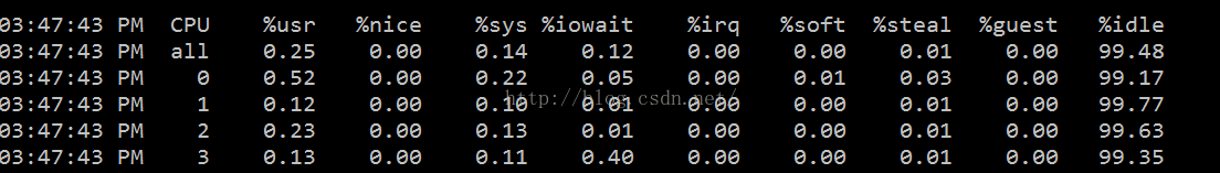 Linux下top命令详解 Panther的专栏 程序员资料 程序员资料