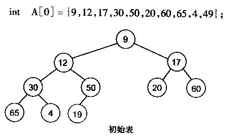 這裡寫圖片描述