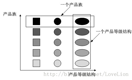 這裡寫圖片描述