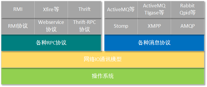 è¿éåå¾çæè¿°