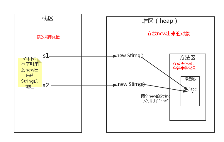 这里写图片描写叙述