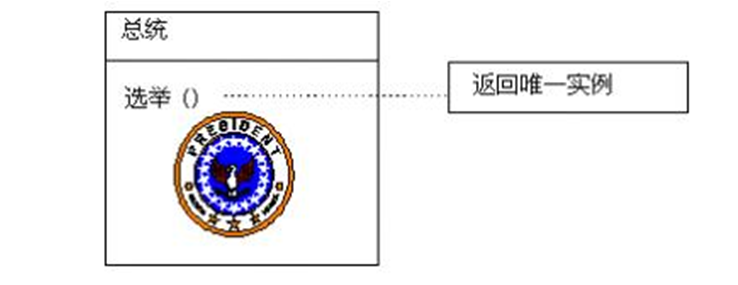 這裡寫圖片描述