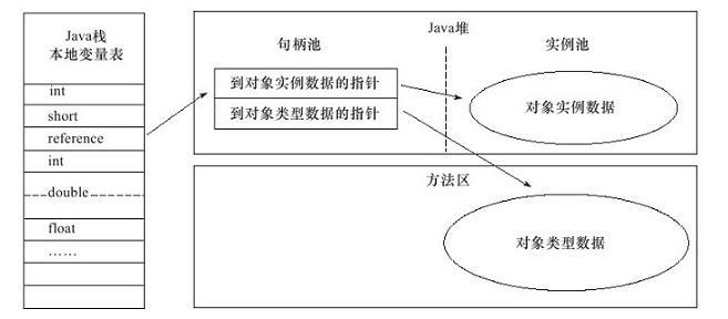 这里写图片描述