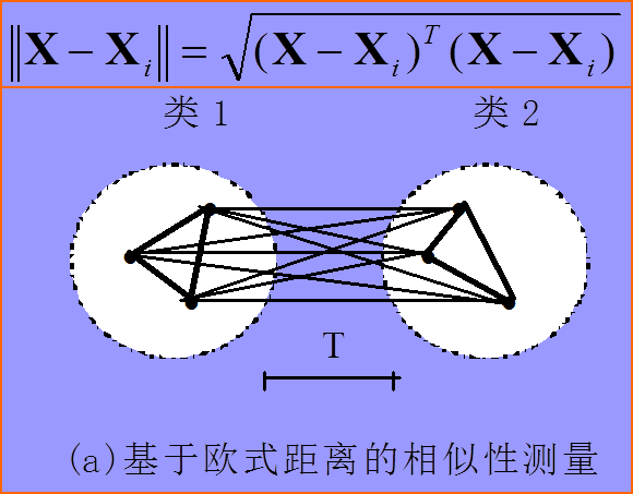 這裡寫圖片描述