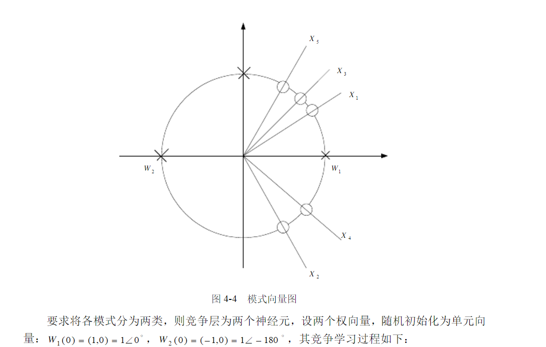 這裡寫圖片描述