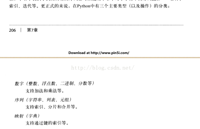 Python中的三大数据类型 Wuxiaobingandbob的专栏 Csdn博客