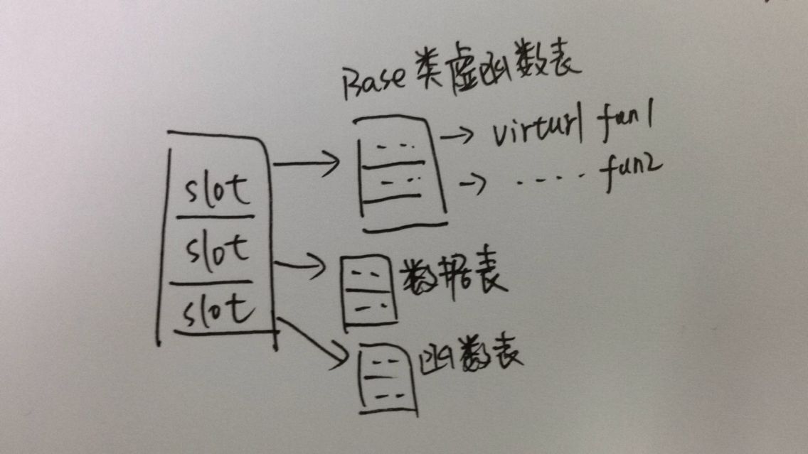 这里写图片描述