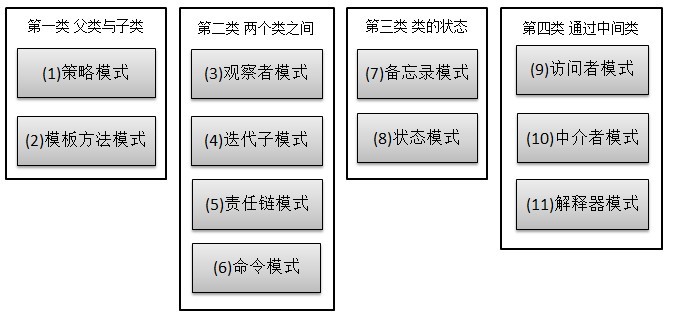 這裡寫圖片描述