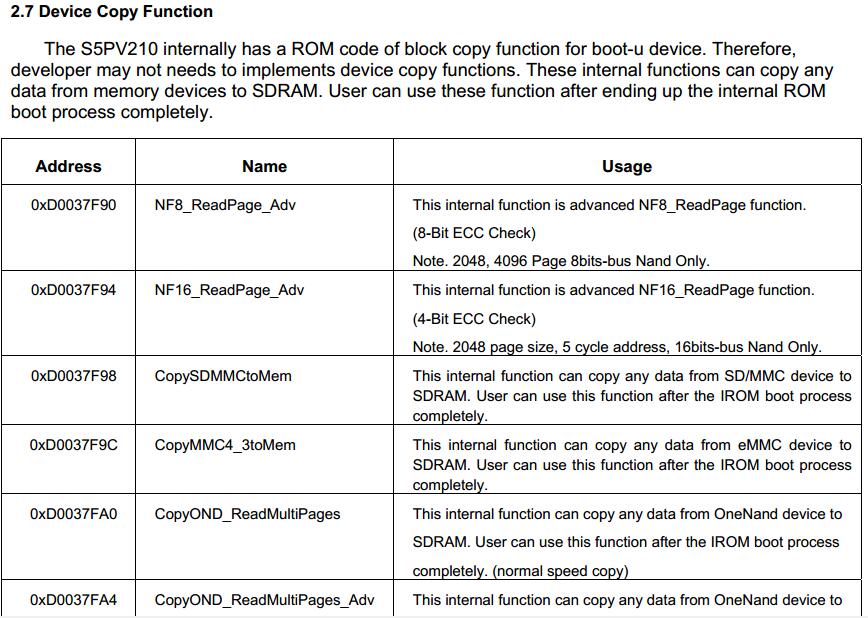 Device Copy Function