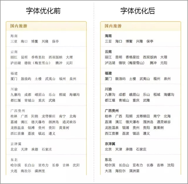 网页字体设置