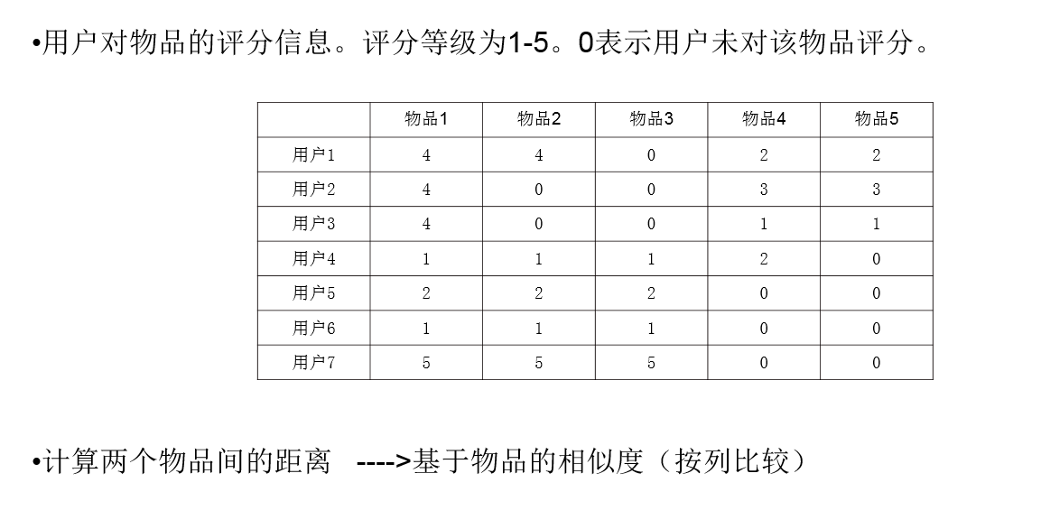 这里写图片描写叙述