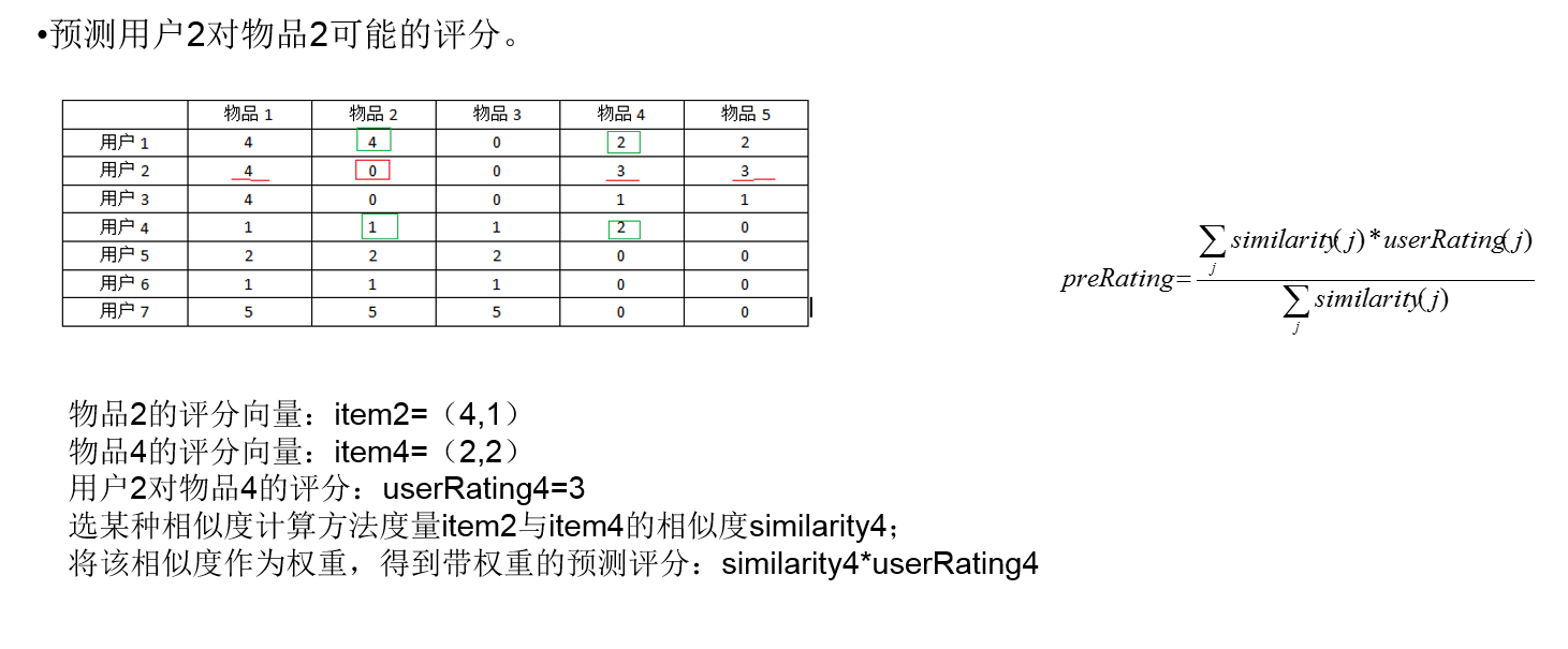 这里写图片描写叙述