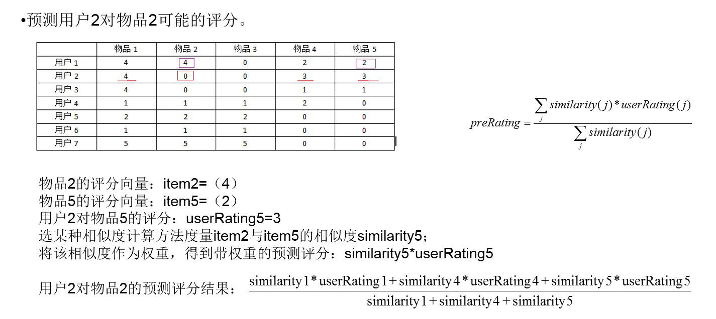 这里写图片描写叙述