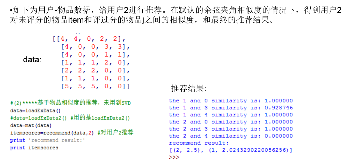 这里写图片描写叙述