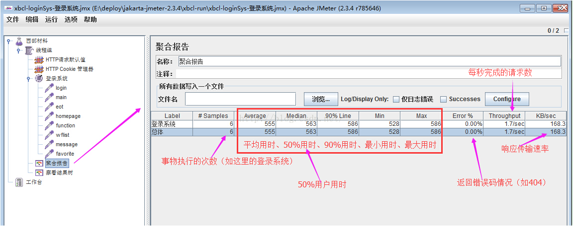 脚本——HttpWatch和jmeter的一次性能测试_性能测试_25