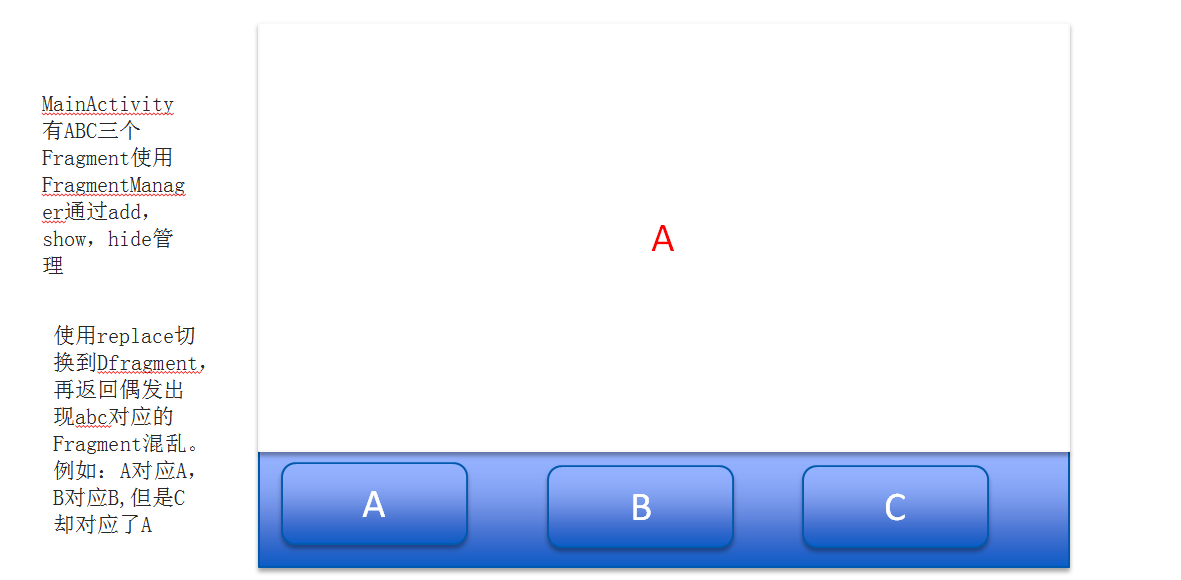 problem 3