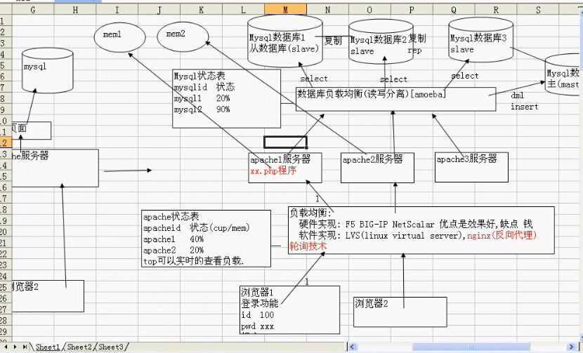 这里写图片描述