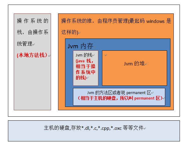 這裡寫圖片描述