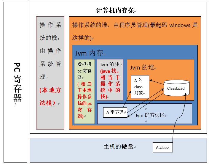 這裡寫圖片描述