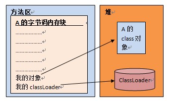 這裡寫圖片描述