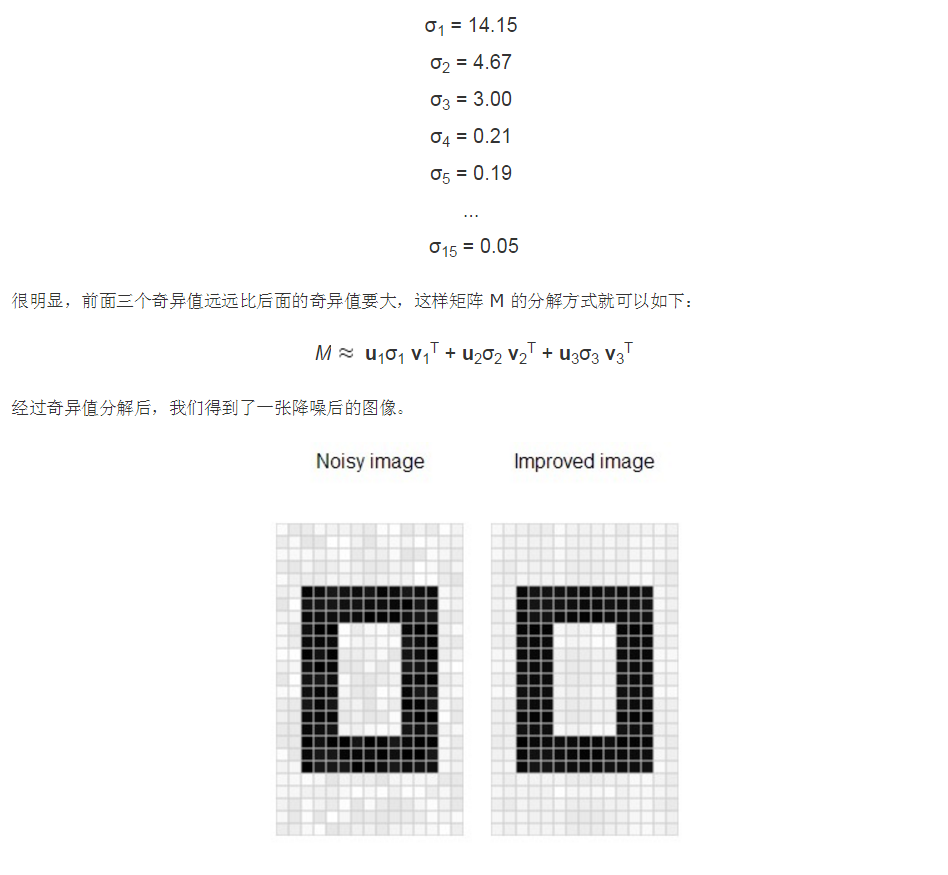奇异值分解的几何原理