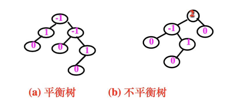 这里写图片描写叙述