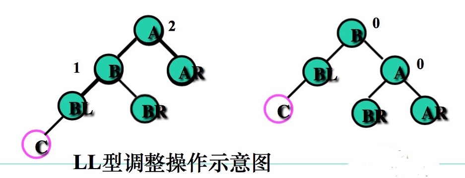 这里写图片描写叙述