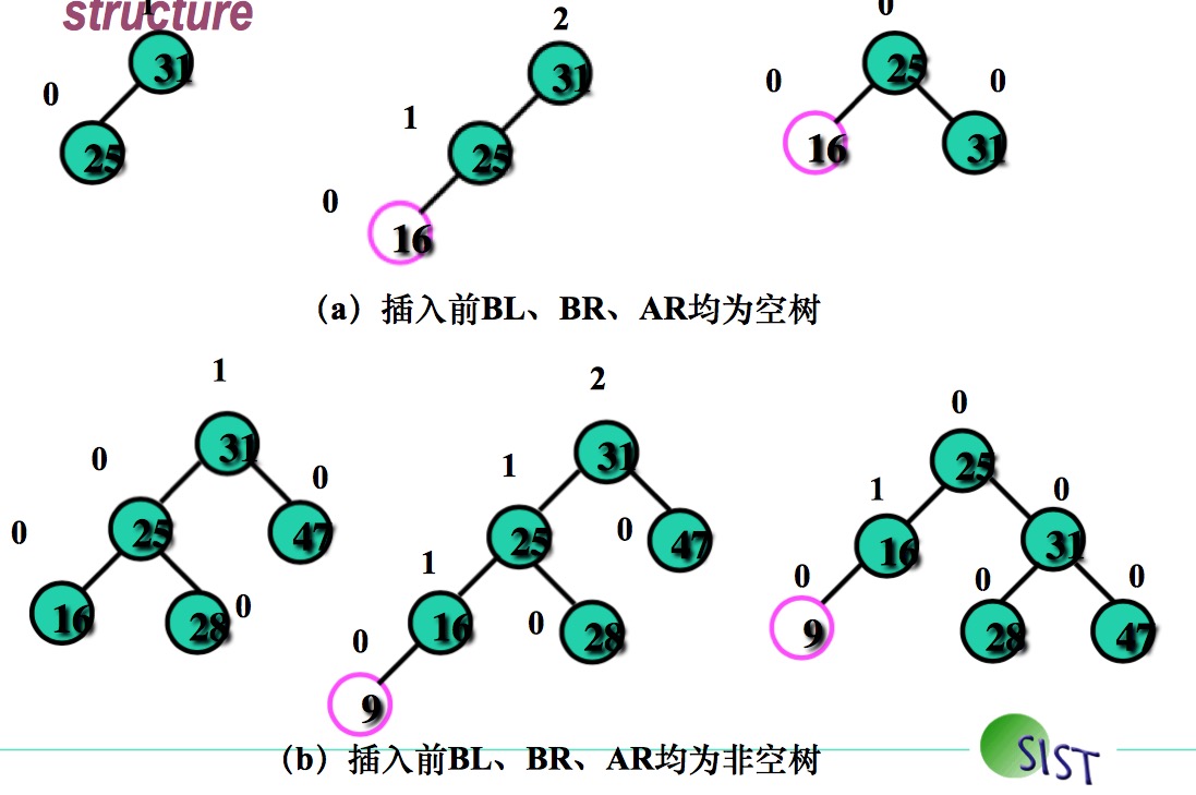 这里写图片描写叙述