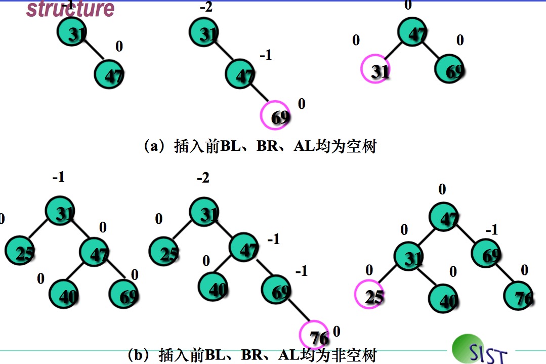 这里写图片描写叙述