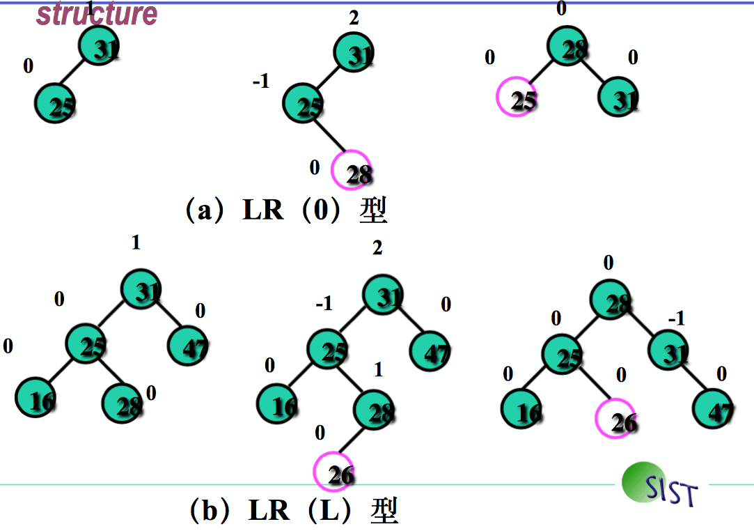 这里写图片描写叙述