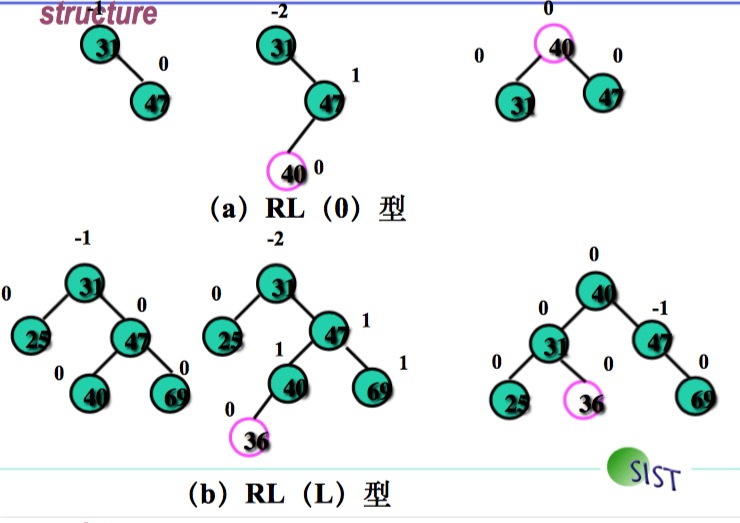 这里写图片描写叙述