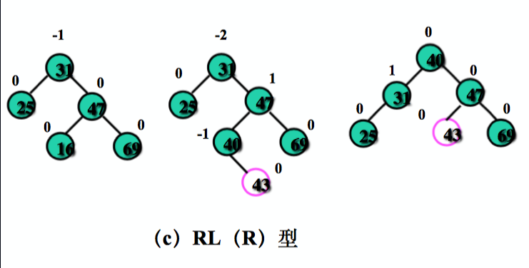 这里写图片描写叙述