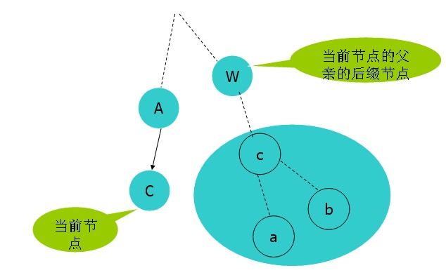 这里写图片描述