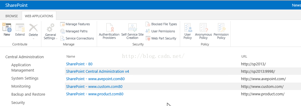 Machine generated alternative text:SharePoint Manage Features Managed Paths Service 〔 〔 on 、 Manage Name SharePoint _ 80 Authentication Providers S ， ． Servi 51e [ r ， on Security Blocked File Types user Permissions Web 陀 改 5E0 卩 i user Policy Amonymous Permission PO'iCY Policy http://sp2013/ http://sp2013:9998/ http://www.avepoint.com/" http://www.custom.com/ http://www.product.com/ BROWSE 压 VIES APPLICATIONS General New E 、 n 匕 Delete Contribute Central Administration Application Management System Settlngs Momtonng Backup and Restore Security SharePoint Central Administration v4 SharePoint _ SharePoint _ SharePoint _ 、 v.avep01nt.com80 ` 、 ` 、 、 V 工 ． C0m80 www.product.com/0  