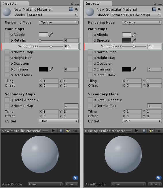 The smoothness parameter, shown in both Metallic & Specular shader modes.