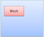 block 框
