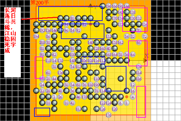 [Canvas绘图] 第32节 藏图阁(12) AlphaGo与李世石的围棋大战之第二局