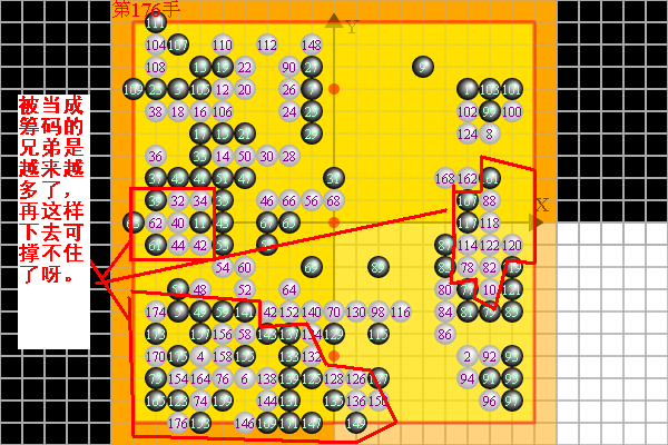 [Canvas绘图] 第33节 藏图阁(13) AlphaGo与李世石的围棋大战之第三局