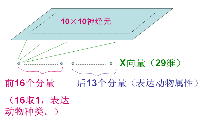 這裡寫圖片描述