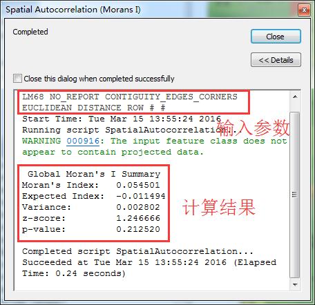 白话空间统计番外：再谈莫兰指数（Moran's I）