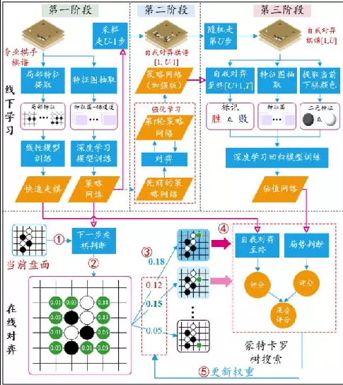 图片描述