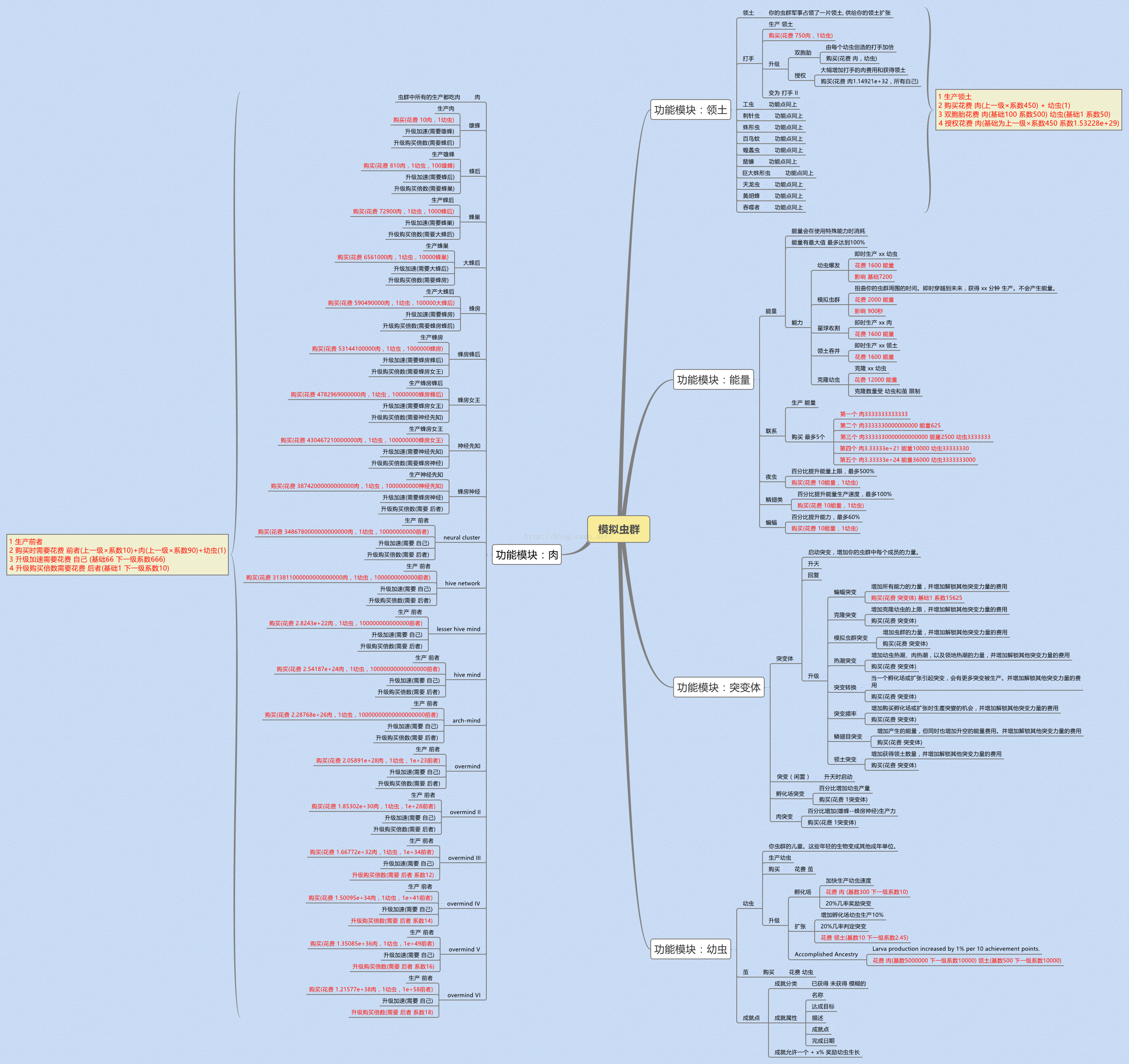 Swarmsim Github