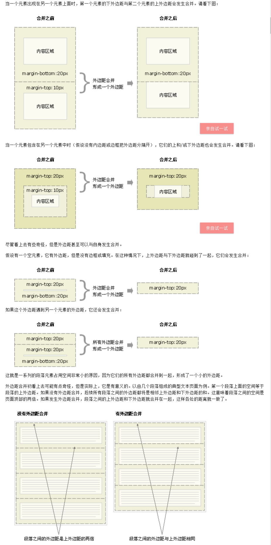 css外边距合并的几种情况